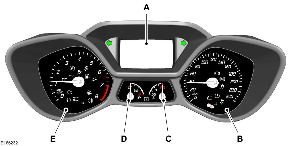 Instrument Cluster GAUGES A B C D E Information display Speedometer Engine coolant temperature gauge Fuel gauge Tachometer Information Display Odometer Located in the bottom of the information