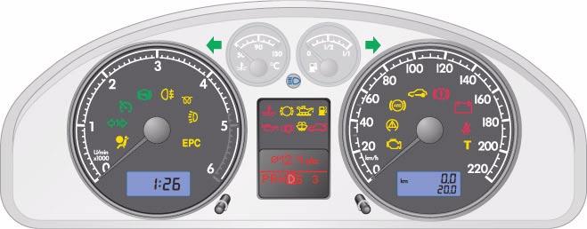 Onboard power supply Warning lamp function test The warning lamps, which come on for approx. 3seconds after turning on the ignition (Term.