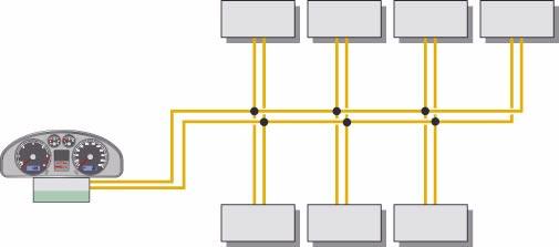 Introduction The drive train CAN data bus (C-A) All control units assigned to the drive train are connected to each other via the drive train CAN data bus. The data transfer rate is 500 kbit/s.