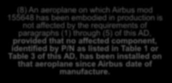 (8) An aeroplane on which Airbus mod 155648 has been embodied in production is not affected by the requirements of paragraphs (1)