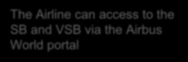 can access to the SB and