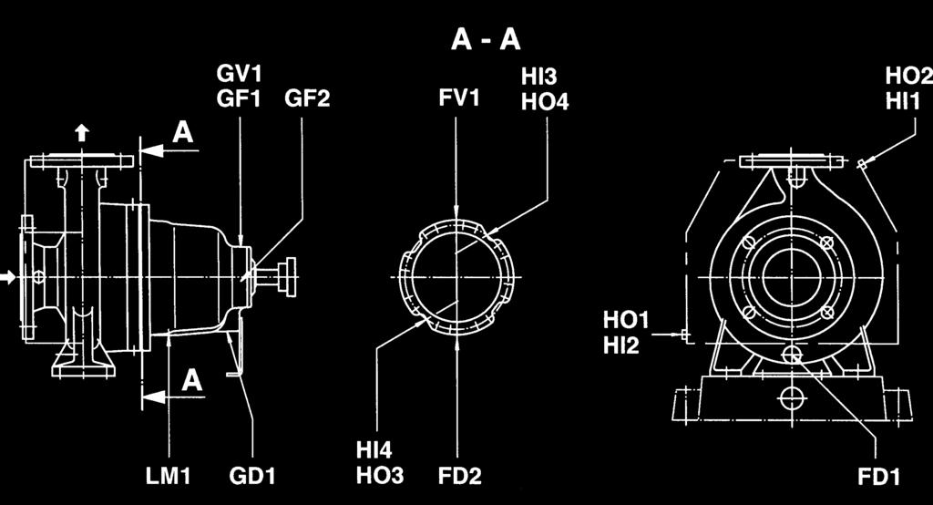 Auxiliary connections Connections Size Denomination FD1 G 1/2 Pumped fluid draining FD2 G 1/4 Pumped fluid draining FV1 G 1/4 Pumped fluid venting GD1 G 1/4 Lubrication draining GF1 G 1/2 Lubrication
