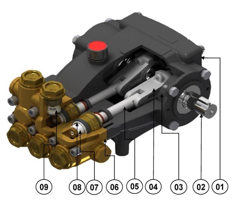 Crank Case: - Crank Case in High Strength Aluminum Pressure Die Casting. With fit led anti friction bush. 2. Crankshaft: - Crankshaft is made of Forged Alloy Steel, with Hardened & Ground. 3.