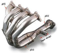 2.4 Part Of Car s Exhaust 2.4.1 Exhaust Manifold Figure 2.2 : Exhaust Manifold The first step of the journey for exhaust gasses is the exhaust manifold is shown in Figure 2.2. This piece connects to the engine and consolidates the exhaust into one pipe.