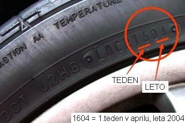 vsi najprej pomislimo na profil pnevmatike, ki je zakonsko določen. Poleg profila pa je zelo pomembna tudi starost pnevmatike.