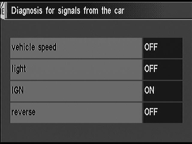 NAVIGATION SYSTEM Confirmation/Adjustment Mode (Cont d) DIAGNOSIS FOR SIGNALS FROM THE CAR MODE =NFEL0357S03 Description NFEL0357S0301 In Diagnosis for Signals from the Car mode, following input