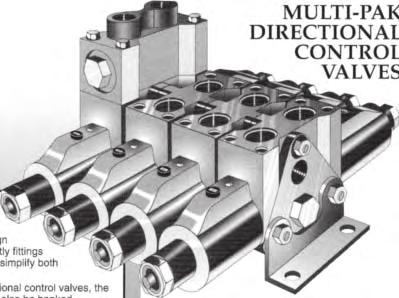 ulletin HY14-2104/US Series MV4 Multi-ak Directional Control Valves Effective: February 1, 2004 Supersedes: Cat. No.