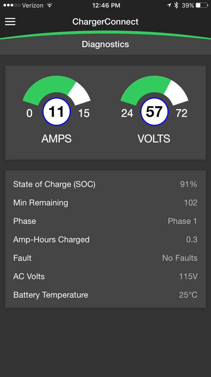 Diagnostics Ammeter Displays the DC output current in amps and graphically. Voltmeter Displays the battery pack voltage in volts and graphically.