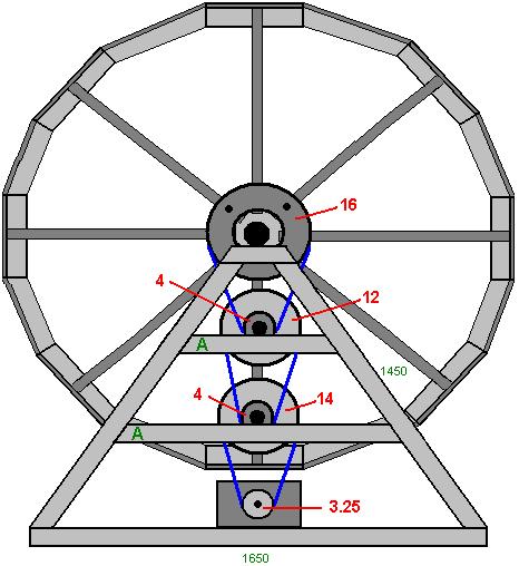 To support the intermediate pulley axles, additional support members A are added to the inside of the frame to support the additional bearings or pillow blocks which form the mounting for the
