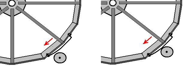 This strip forms a ramp which edges gradually outwards from the rim of the flywheel and it connects with a drive wheel mounted on the shaft of each of the small flywheels: Because of the positioning