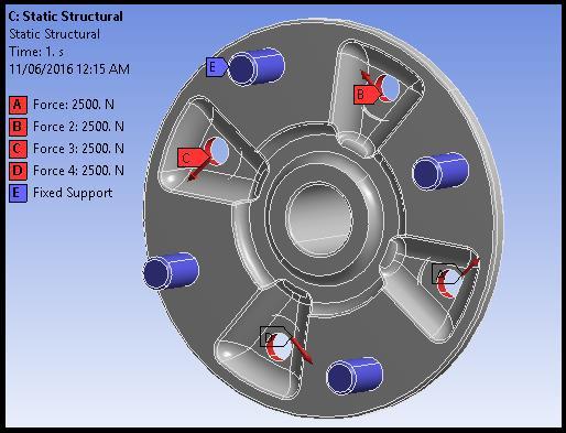 Fig 5 loading conditions for wheel hub While we applying breaks that time brake pads are trying to stop wheel but tendency of wheel is rotate after applying