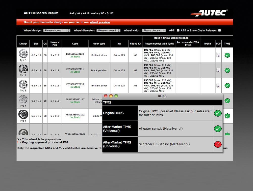 4 Press release January 28th, 2014 AUTEC wheel configurator with TPMS information now Wheel configurator with TPMS information at autec-wheels.de AUTEC GmbH & Co.