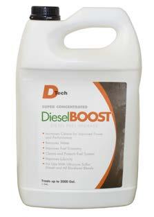 All All N / A Super-concentrated - two (2) oz. treats thirty (30) gallons of diesel fuel. Increases Cetane for added power and performance.