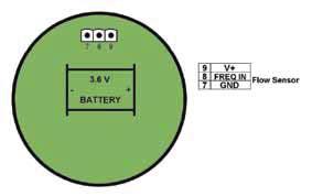 Type M9.20 battery powered flow monitor Technical Sensor Input (Frequency): Sensor Power: 3.6 Volt Range: 0.
