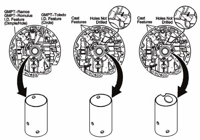 4L60/65/70E: Parts Interchange, and Immediate Failure after Rebuild Figure 8 Figure 7 style pump was built with the idea of using it in later units.
