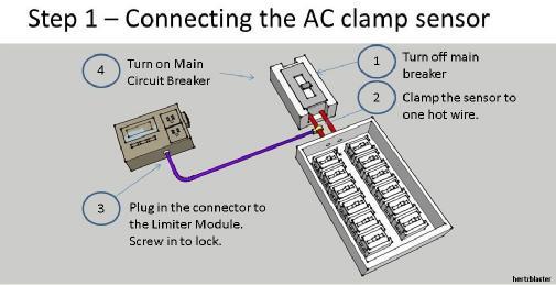 4.1. The installations of the GTIL system are shown above,the ac plug can either connect to the nearby AC socket or plug into the limiter socket,the dc signal cable can reach max 30 meters longth so