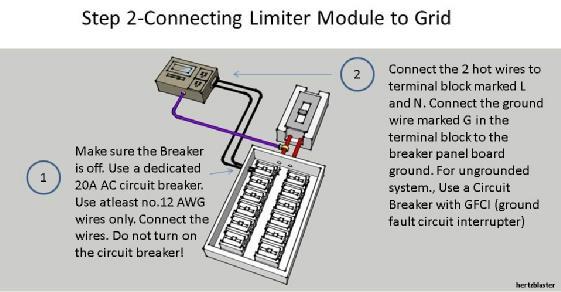 breaker dedicated for the GTIL. Make sure the 20A breaker is off while wiring. Do not turn on the breaker! 4.3.3 Connect the DC signal cable from LM to GTIL input.