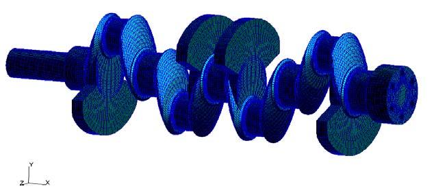 Fig. 3: The diagram of gas pressure on the piston in different rotational speed. Fig. 3: Finite elements model of crankshaft. Fig. 4: Sample of meshing.