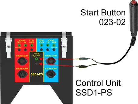 The start doors open with a delay of 5 seconds so that an additional Startbeep STB1 or start light can be used.