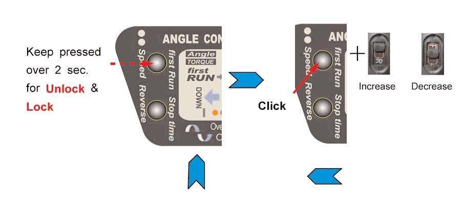 NF-Series Time Control & Auto Reverse models (Continued) Angle Setting for the first RUN 1. Keep the first Run button pressed for over 2 sec. for angle setting.