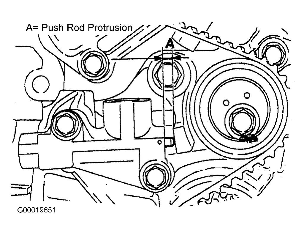 Fig. 7: Measuring Push Rod Protrusion TORQUE SPECIFICATIONS TORQUE SPECIFICATIONS Application Ft. Lbs. (N.