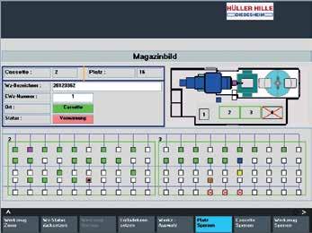 and machine operator panel Comfortable setting up due to tool magazine operator panel 3 Extended CNC functionalities Tool management with automatic twin tool strategy Monitoring of tool life