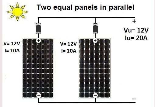 Each panel is connected to the following one in parallel so we can reach certain values of output current without changing the voltage, connecting them in series we would increase the voltage keeping
