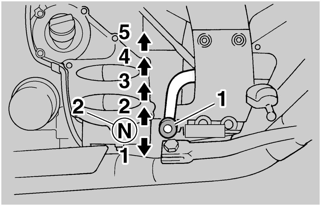 OPERATION AND IMPORTANT RIDING POINTS CAUTION: ECA11130 For maximum engine life, always warm the engine up before starting off. Never accelerate hard when the engine is cold!