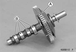 CAMSHAFT/CRANKSHAFT 7-15 Camshaft Inspection Check the camshaft gear [A] for pitting, fatigue cracks, burrs or any evidence of improper tooth contact.
