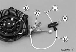 Pull the handle [A] out 30 cm (1 ft), and clamp the rope [B] with the clip [C] so it can not wind back onto the reel [D]. Pry the knot [E] out of the handle and untie it.