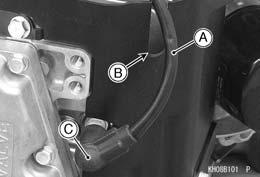 9-22 ELECTRICAL SYSTEM Ignition System Ignition Coil Installation Install the ignition coil on the crankcase so that the stop switch lead connector [A] face the upward, and