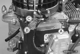 Fit the ignition coil leads [A] to the each engine shroud groove [B]. Install the spark plug cap [C].