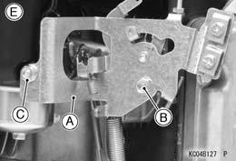 Governor Link Mechanism Install the control panel assembly [A]. Tighten: Torque - Control Panel Mounting Bolt [B]: 5.