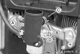Inlet Pipe Mounting Nut [A] Clamp [B] Breather Hose [C] Inlet Pipe [D] Inlet Pipe Installation Electric Starter Model Replace the gasket [A] with a new one.