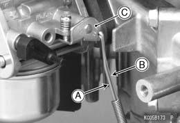 3-18 FUEL SYSTEM Carburetor Carburetor Installation Clean the mating surface of the carburetor and inlet manifold. Replace the gaskets [A] with new ones.