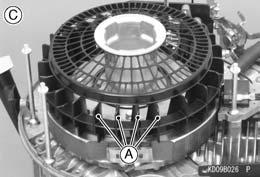 Cooling Fan Inspection Remove the fan housing (see Flywheel and Stator Coil Removal in the Electrical System chapter). Visually inspect the blades [A] in the cooling fan.