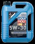 SHELL Motor oil Liqui Moly Motor oil for cars P. 91-94 GEAR Oil P.