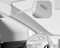 Seats, restraints 47 Curtain airbag system Airbag deactivation Front airbag and side airbag systems for the front passenger seat have to be deactivated if a child restraint