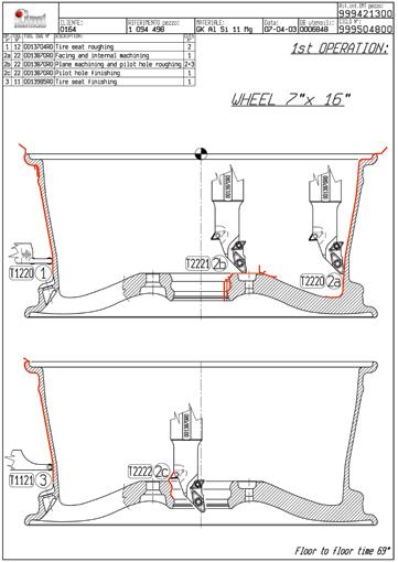 Machining cycle on wn20t4 - wn22t4 Machining cycle on wn24t2 Machining cycle on VDM-22D 1 st