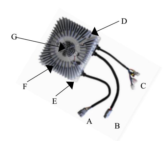 VI Parts List A - AC Input Cables B - DC Output Cables C - Signal Cables D - Charging Indicator E Mounting plate F Shell G - Cooling Fan and Fan Cover VII LED Charge Light Information When.