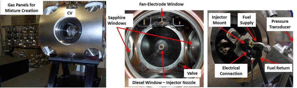 Figure 1: Optically accessible combustion vessel with gas panels for mixture creation (left). Internal view of combustion chamber (center) and external view of diesel injector window (right).