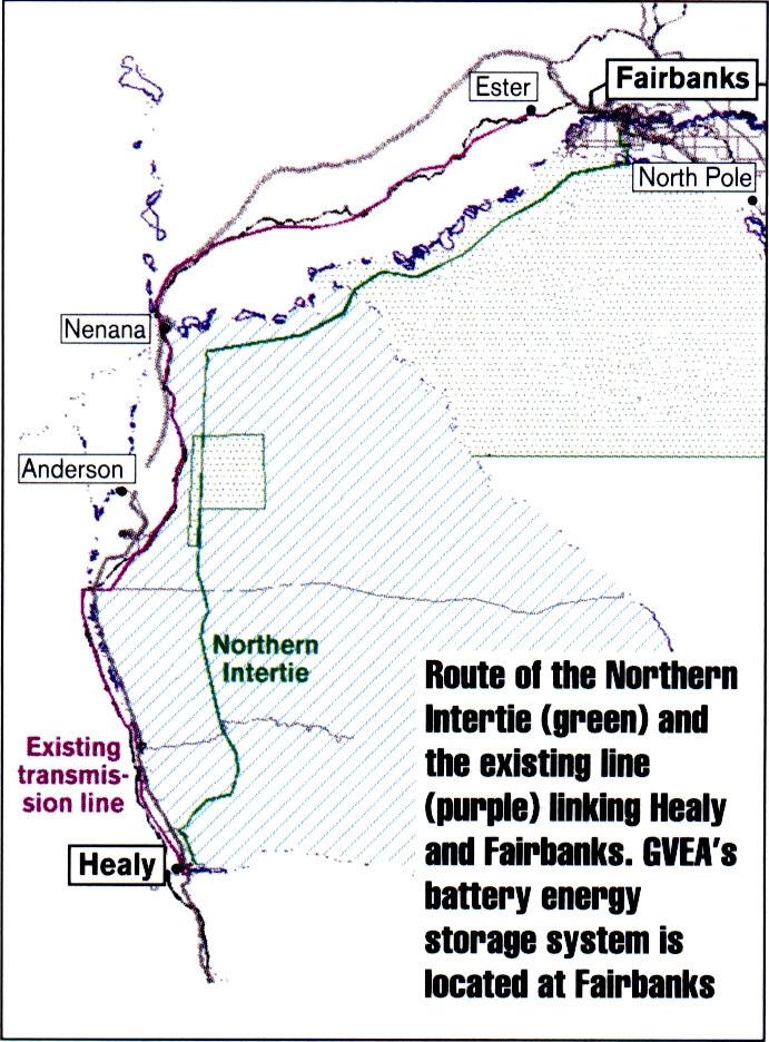 BESS in Golden Valley Electric Association Existing 100 MW Transmission line Fairbanks In operation since 2003 System Supplier: Northern Intertie 140 MW BESS ABB in cooperation with SAFT (Ni-Cd