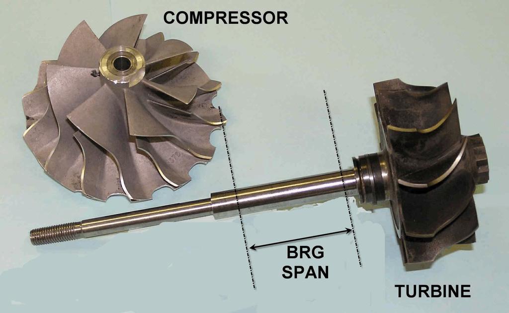INTRODUCTION The dynamical analysis of a turbocharger represents a number of challenging problems. The typical turbocharger is often referred to as a double overhung rotor.