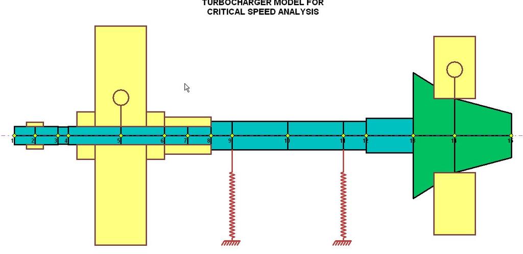 Modeling Assumptions Fig. 6 represents the turbocharger model for critical speed analysis. There are several major assumptions involved in the basic modeling of the turbocharger.