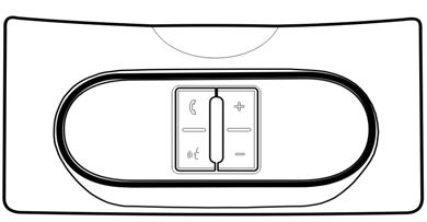 Fig. 17b Vehicle Front Place user interface board (A) on standoff bezel (B) and sunglass bin door in correct orientation, see drawing.