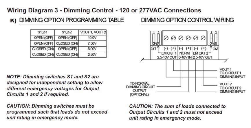 Wiring Diagram 2-277VAC Connections cont. H) I) 106.