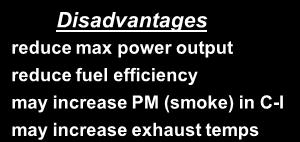 NOx Reductions vs. Ignition Retard for Lean Burn Engines 70 65 60 NOx, lb/hr 55 50 45 40 35 30 0 2 4 6 8 10 12 14 Figure 304.