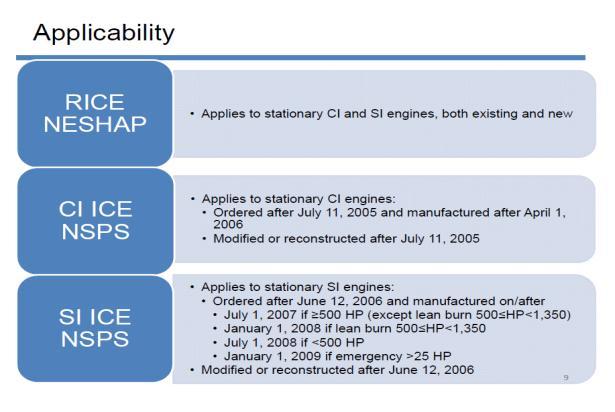 1. Engines originally manufactured as rich burn engines, but modified prior to December 19, 2002 with passive emission control technology for NOX (such as pre-combustion chambers) will be considered