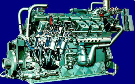 Crankshaft Fuel Delivery System Sizes Bore Stroke Very small engines (1.0-3.