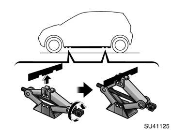04 05.18 Positioning the jack Raising your vehicle CAUTION Never use oil or grease on the bolts or nuts. The nuts may loosen and the wheels may fall off, which could cause a serious accident.
